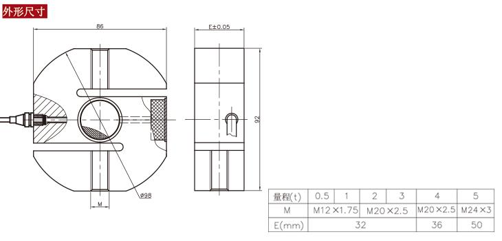 SBT621高精度S型拉壓力傳感器測力稱重雙用