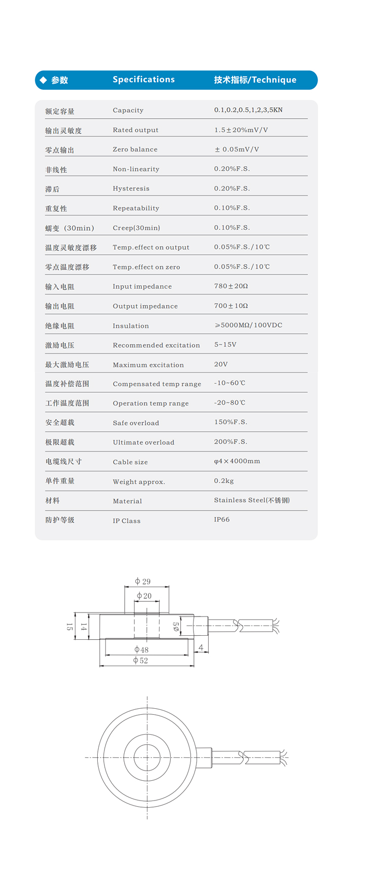 斯巴拓SBT752B環(huán)形測力傳感器圓形高精度工業(yè)自動化設備精準測力5.jpg