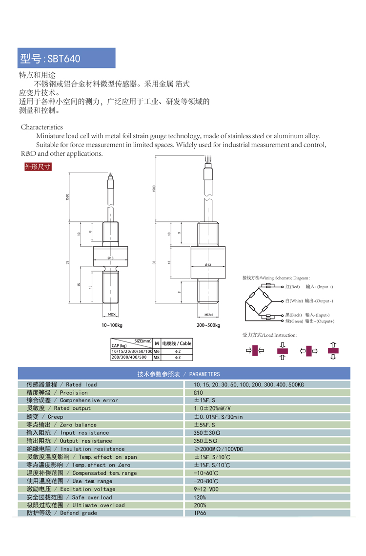 斯巴拓SBT640微型拉壓力傳感器小型壓力工業(yè)自動(dòng)化拉壓兩用測(cè)力5.jpg