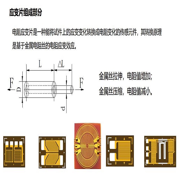 測力傳感器稱重生產(chǎn)原材料及生產(chǎn)工序流程